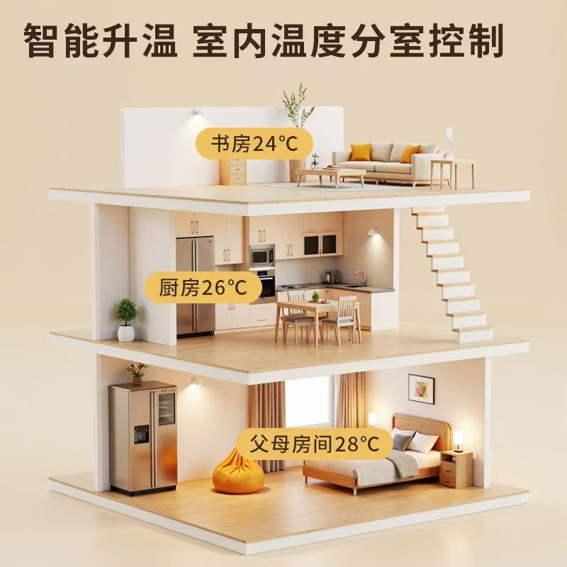 晋城 石墨烯电地暖公司哪家好？户型适配方案指南